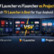 ATV Launcher vs FLauncher vs Projectivy — Which TV Launcher is Best for Your Android Box In 2026?