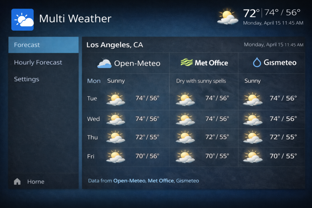 multi weather kodi weather addon provider comparison