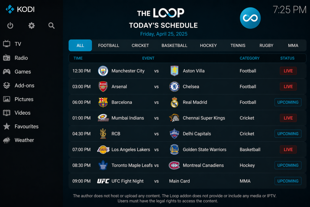 The Loop Kodi addon Today's Schedule showing live sports events list including football, cricket, basketball, and more